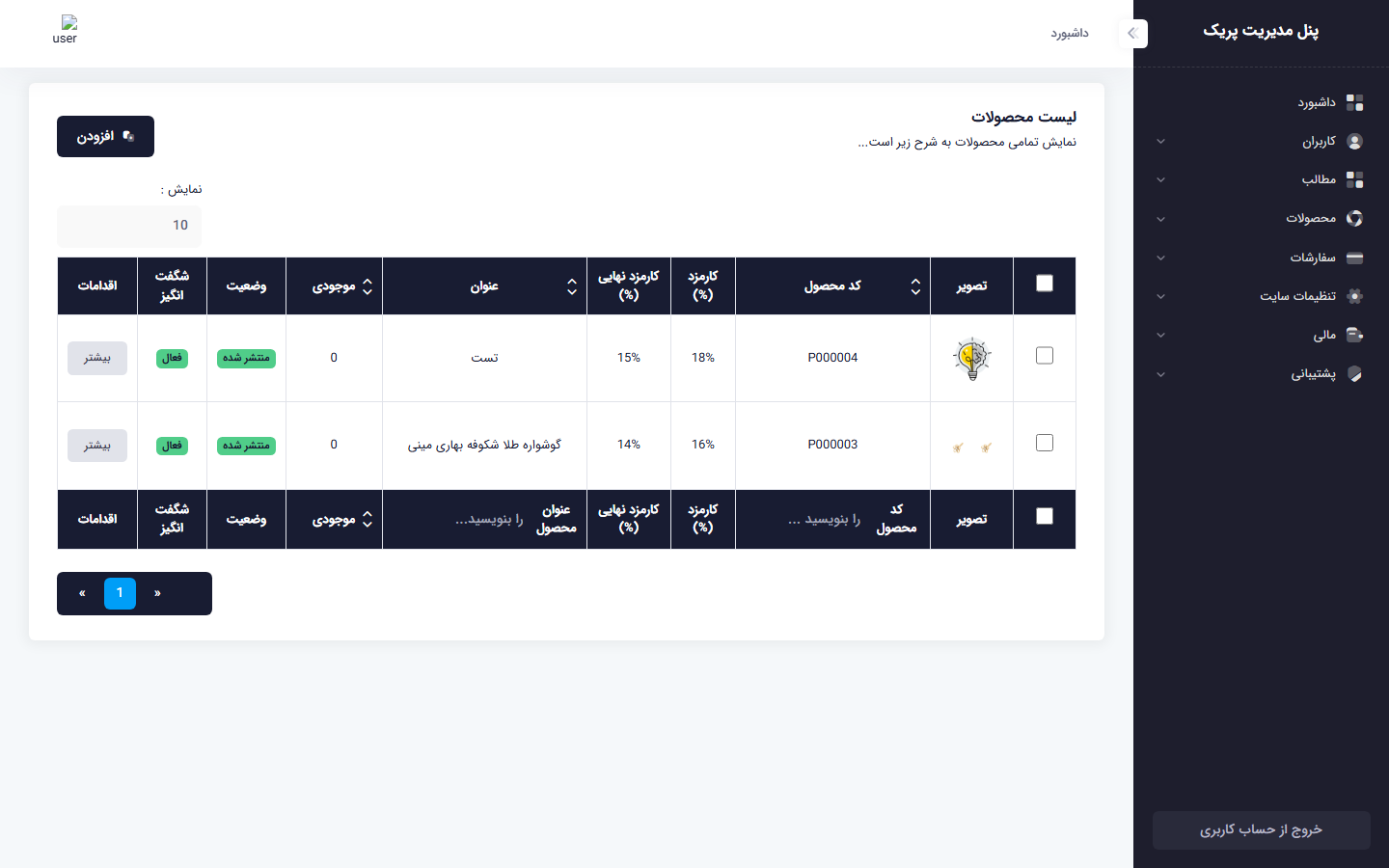 لیست محصولات در پنل مدیریت
